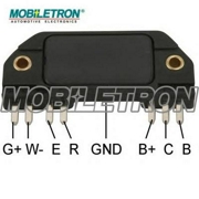 Mobiletron I * * * V