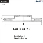 ADVICS A * * * B