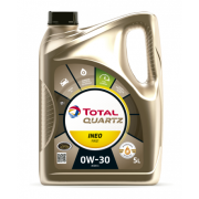 TotalEnergies 2 * * * 3