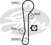 Gates 5 * * * S