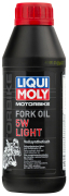 LIQUI MOLY 1523 